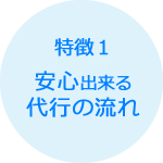 安心出来る離婚届の証人代行サービスの流れ